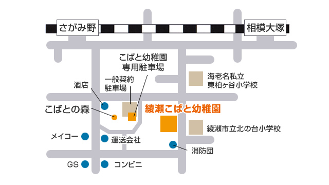 こばと幼稚園へのアクセスMAP